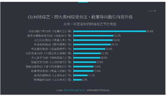 網絡視聽協會預判2019年行業走勢 “吐槽大會”式網綜領跑，成都互聯網信息服務展現新活力